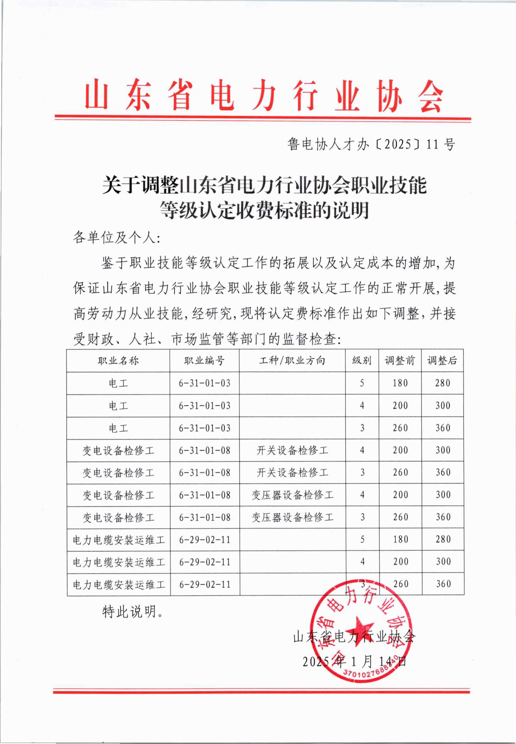 关于调整职业技能等级认定收费标准的说明_00
