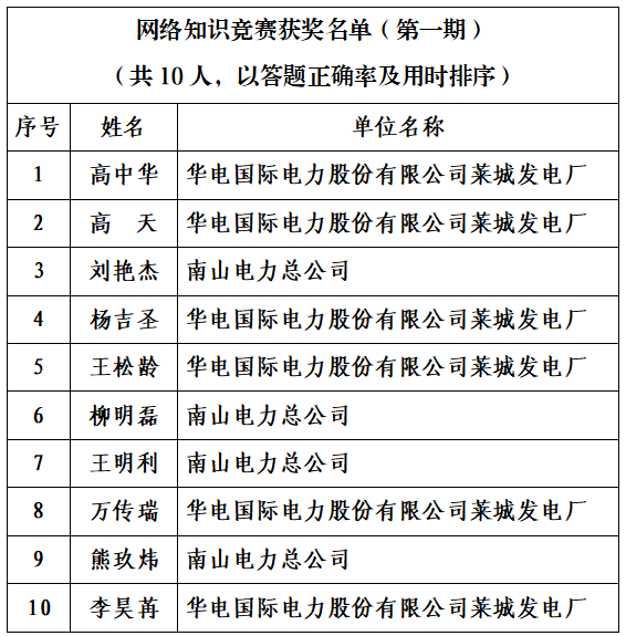14e49f46b3679caa55fdc5c7fd8f1c64