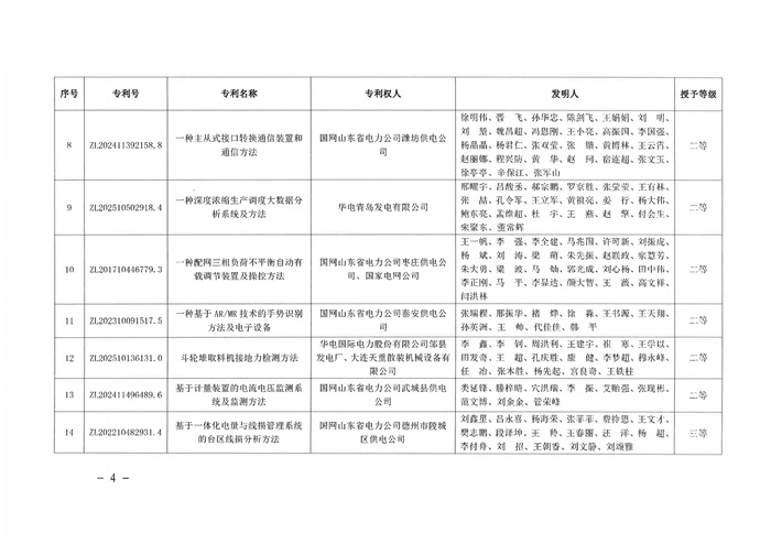 第4页